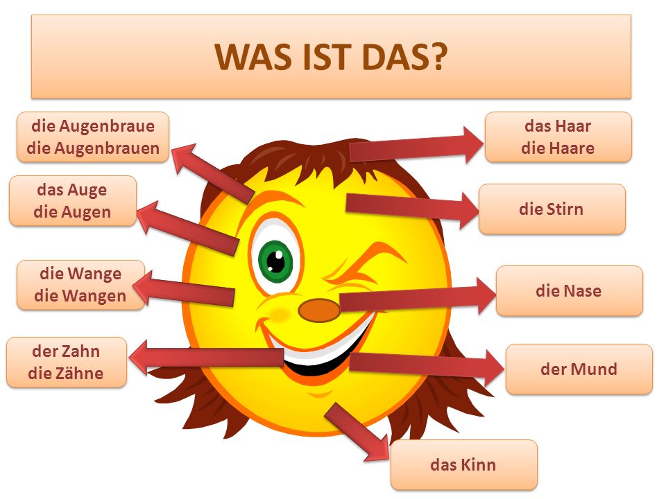 Die guten Vitamine für das Haar für die Schwangeren